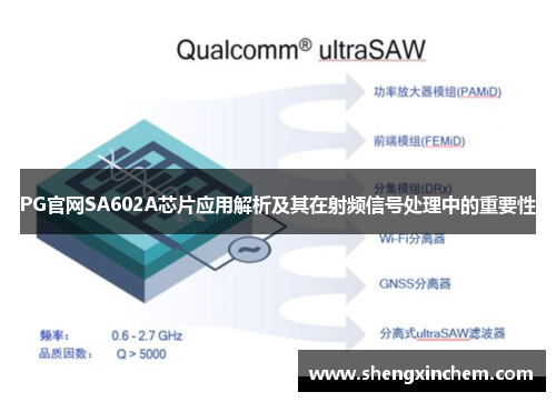 PG官网SA602A芯片应用解析及其在射频信号处理中的重要性