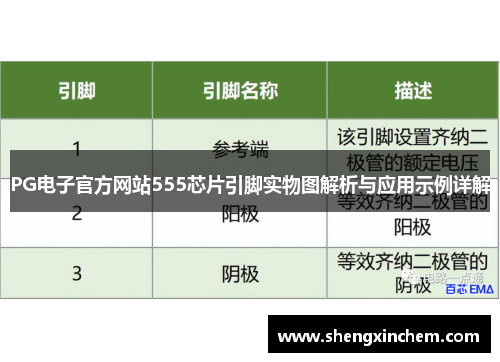 PG电子官方网站555芯片引脚实物图解析与应用示例详解